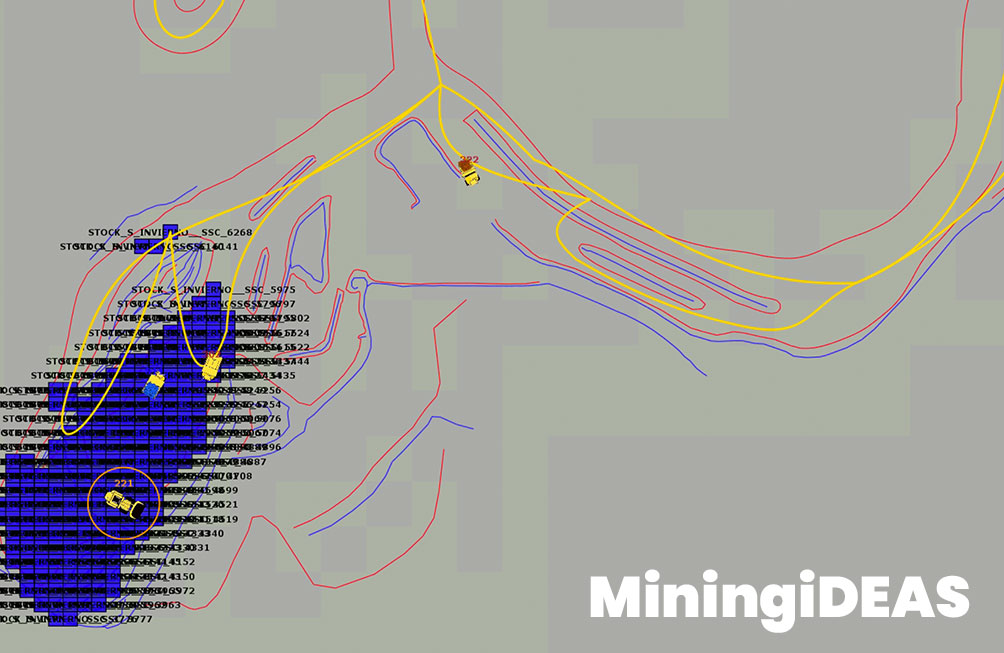 MiningiDEAS Engeenering studies