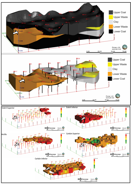 Aplicación de técnicas de modelamiento a escombreras, piletas de lodos y depósitos tranques de relaves, permitiendo una mejor gestión de riesgos, control de volúmenes y planificación de cierre de mina.