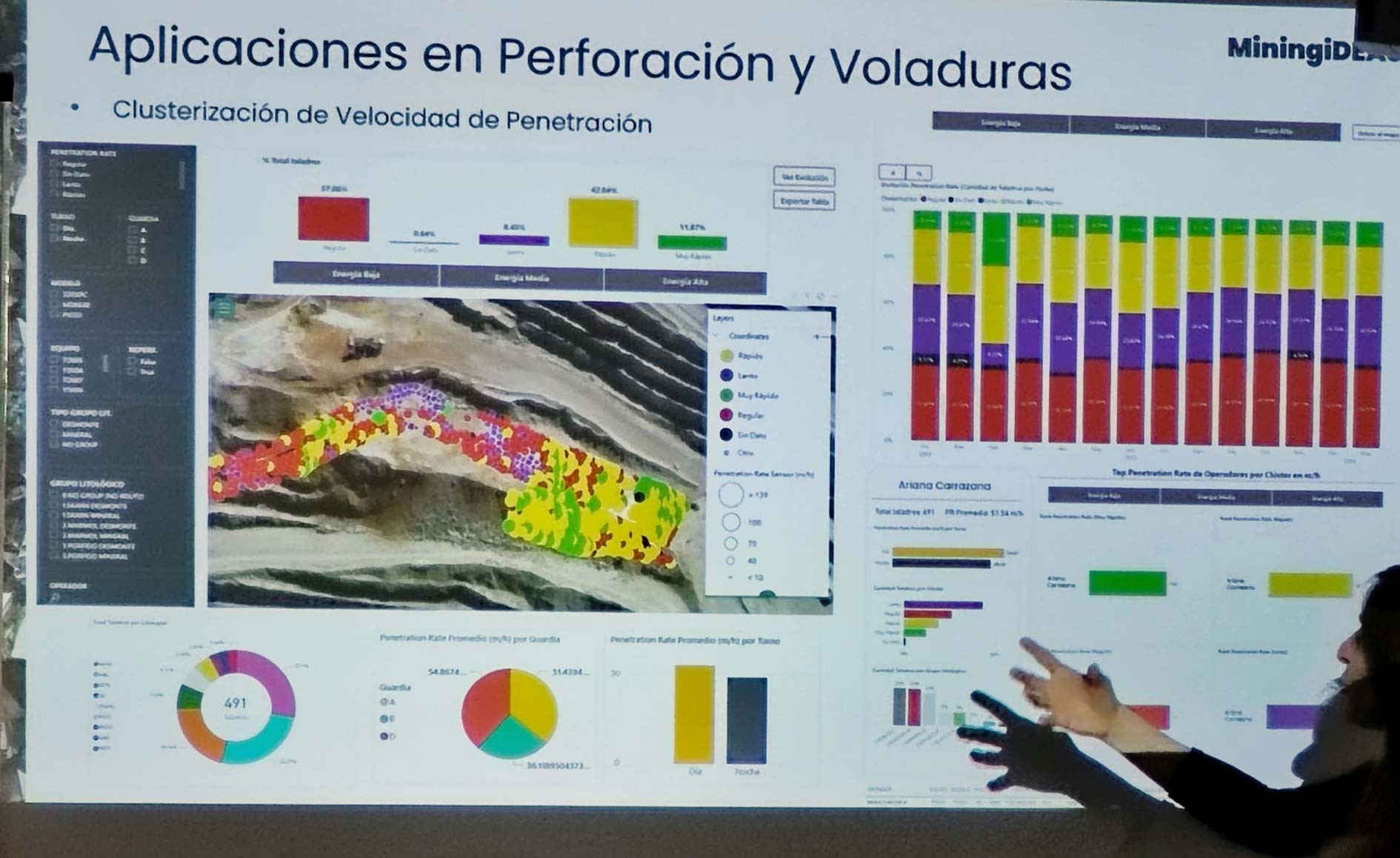 Aplicación de tecnología en los procesos mineros. MiningiDEAS y la Academica. Universidad Nacional de San Luis