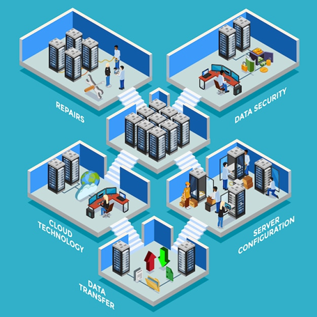 Design of Integrated Operations Centers (CIOs) by MiningiDEAS