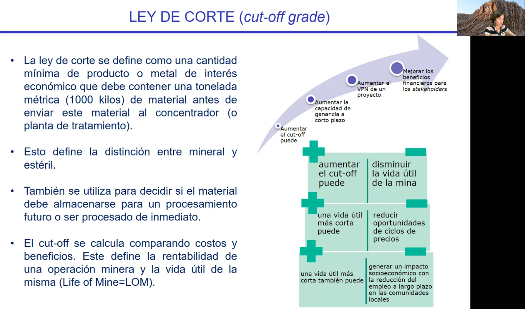 Capacitación para empresas Proveedores que deseen vender en minería